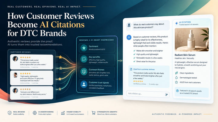 How Customer Reviews Become AI Citations for DTC Brands