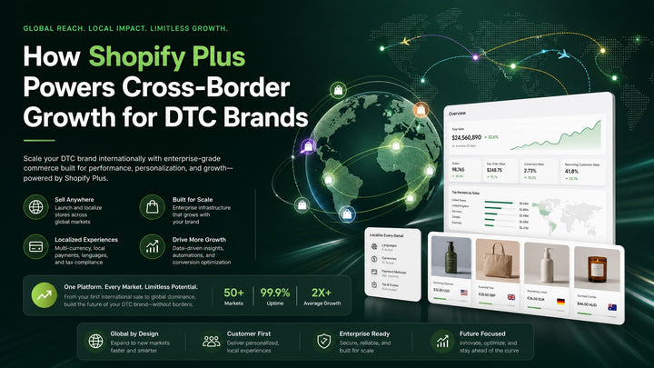 How Shopify Plus Powers Cross-Border Growth for DTC Brands