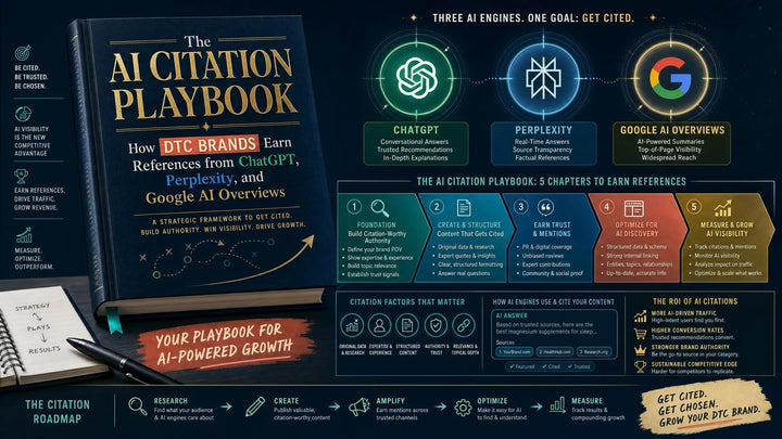 The AI Citation Playbook: How DTC Brands Earn References from ChatGPT, Perplexity, and Google AI Overviews